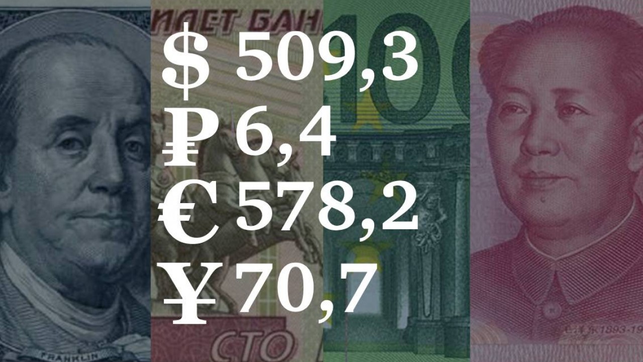 26 мая – 30 мая, 2025